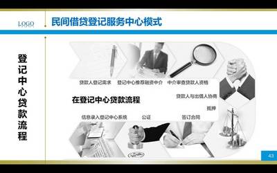 200頁(yè)P(yáng)PT與30頁(yè)監(jiān)管建議 人大金融科技研究中心發(fā)布現(xiàn)金貸及網(wǎng)絡(luò)小貸研究報(bào)告