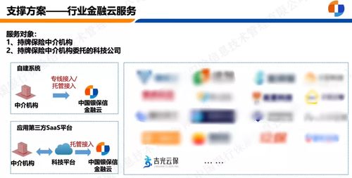 吉光云保簽約中國銀保信 科技驅動下的中介信息化合規(guī)新里程