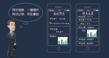 移動化賦能企業(yè)銷售管理 藍劍飲品的實踐啟示