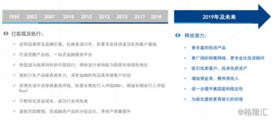 國泰君安國際（1788.HK） 香港中資財富管理業(yè)務的先行者與軟件開發(fā)創(chuàng)新