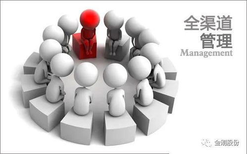 現(xiàn)代企業(yè)管理方法論 從理論到實踐的有效路徑